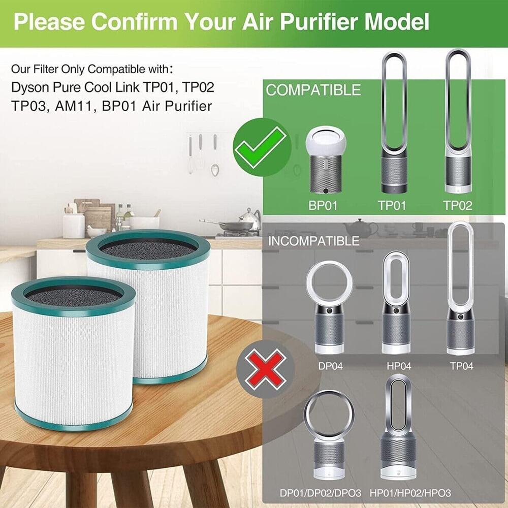 (2) Replacement Filter for Dyson Tower Fan Air Purifier TP01 TP02 TP03 AM11 BP01 - Picture 4 of 8